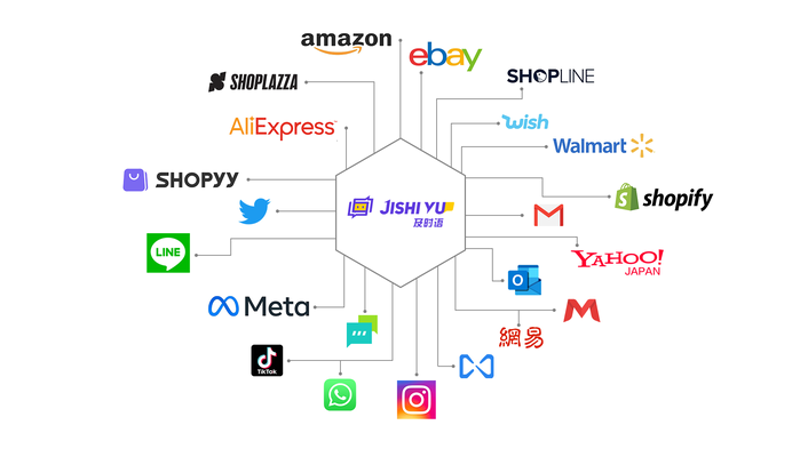 站群系统：网络运营的秘密武器
